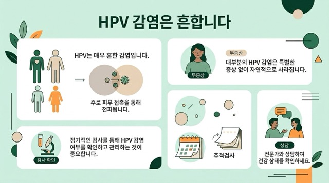 HPV 감염이 흔한 이유