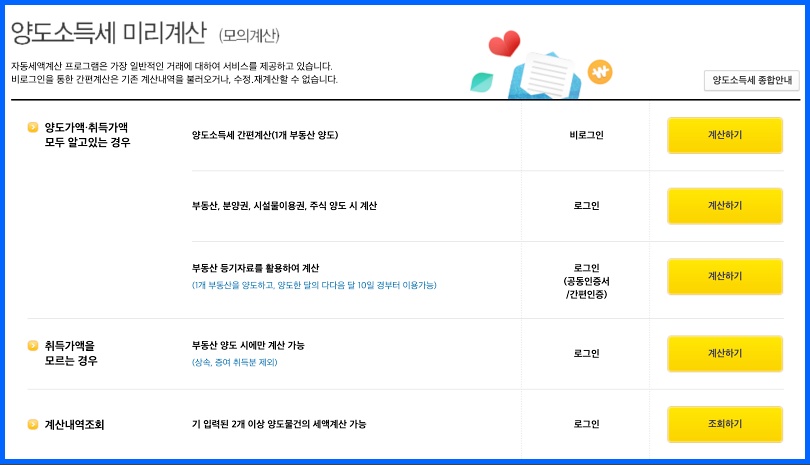 양도소득세 미리계산