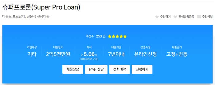 NH농협-전문직대출-슈퍼프로론-간단-설명-이미지