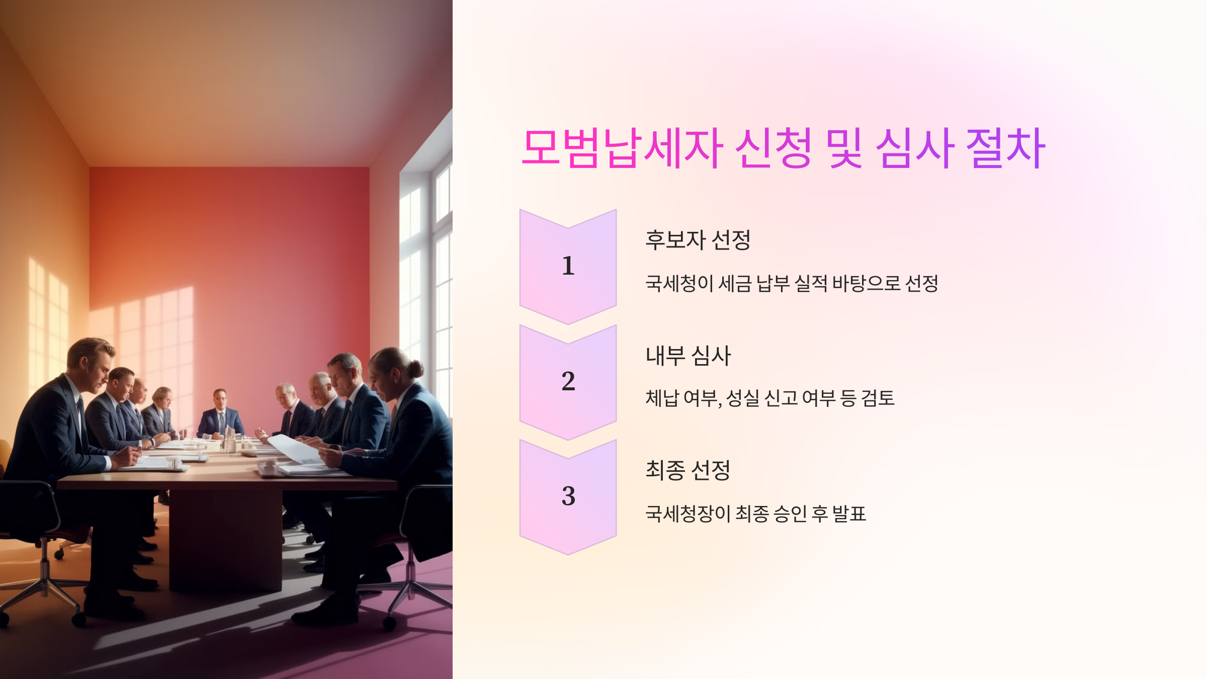 📝 모범납세자 신청 및 심사 절차