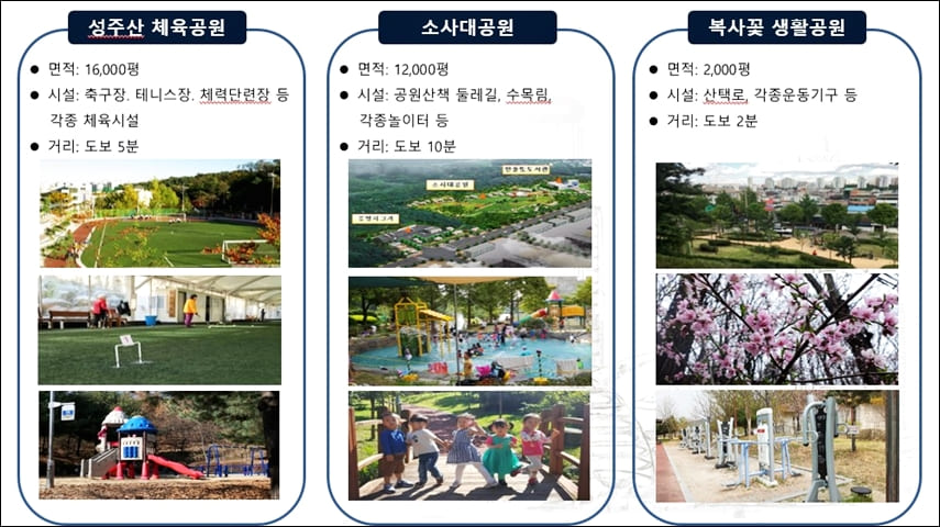 부천 소사 현진에버빌 숲세권