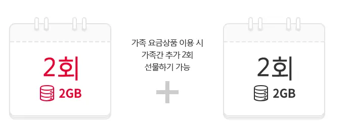 T 데이터 선물하기
