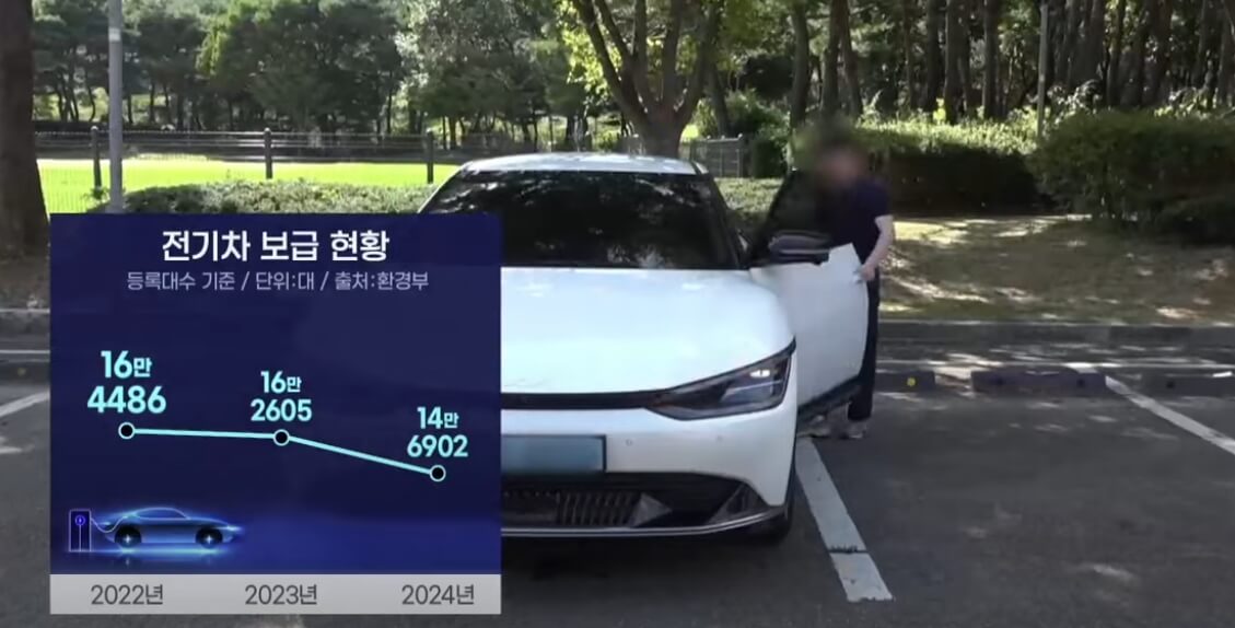 전기차 친환경 보조금 정책 안내 배너