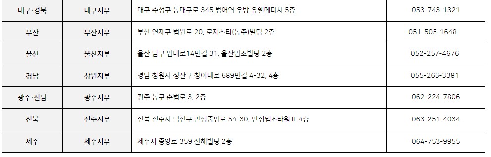 대한법률구조공단