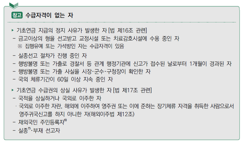 기초연금 수급자격이 없는 경우에 대한 안내. (출처: 보건복지부, 2025 기초연금 사업안내)