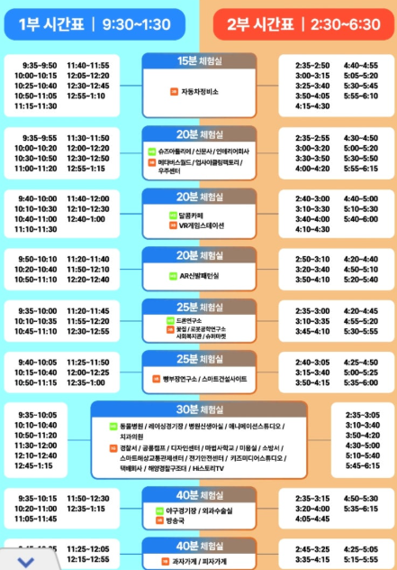 한국 잡월드 어린이체험관 예약 할인 식당 주차 꿀팁 경기도 가볼만한곳 아이랑