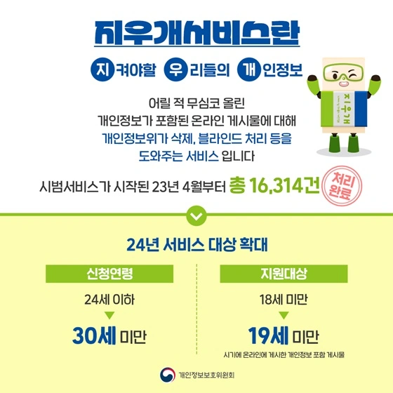 지우개서비스