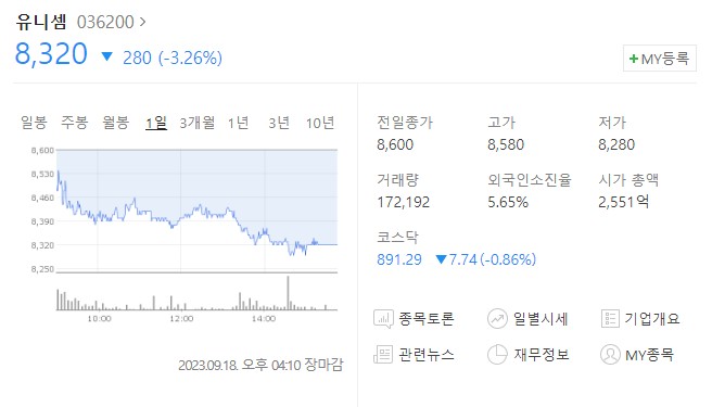 유니셈 주가