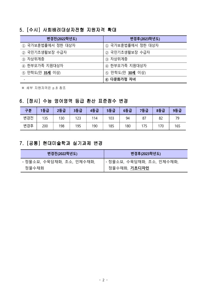 2023경성대학교입시요강3