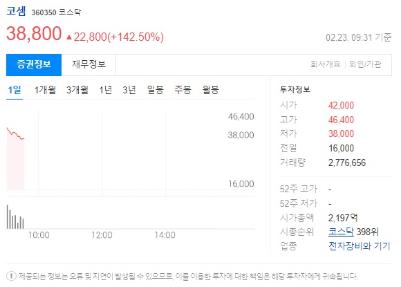 코셈 주가