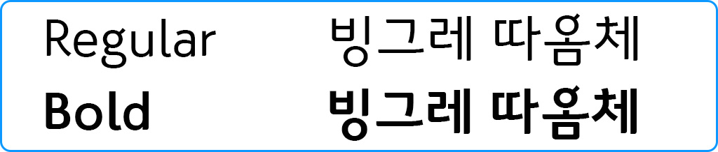 굵기