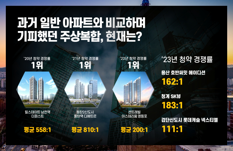 이편한세상 시티 천안아산역은 천안과 아산의 경계에 위치한 천안아산역 생활권