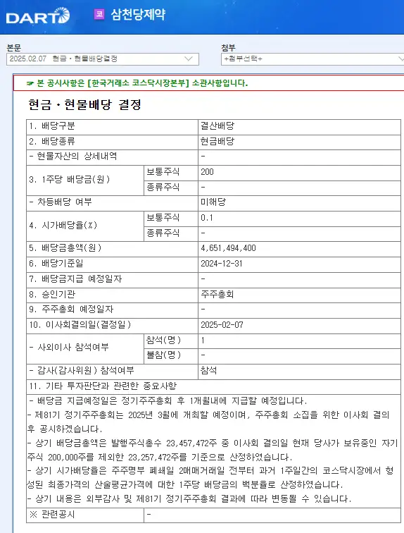 삼천당제약(000250) 2025년 배당락일