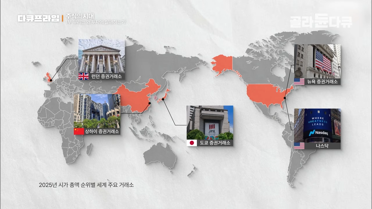 세계 주요 주식 거래소