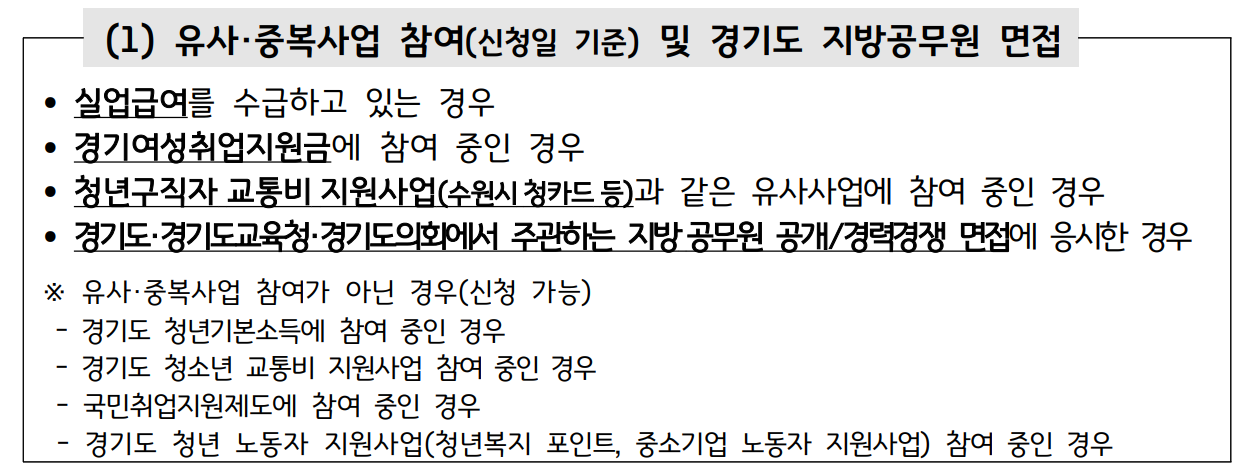 경기도 청년 면접수당 2024 신청 방법