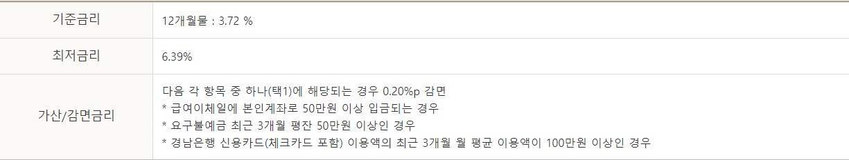 BNK모바일신용대출 플러스