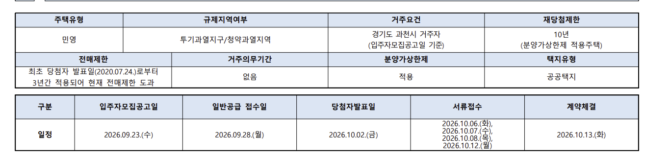 벨라르테 공급정보