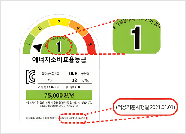 으뜸효율 가전 환급금 신청 방법