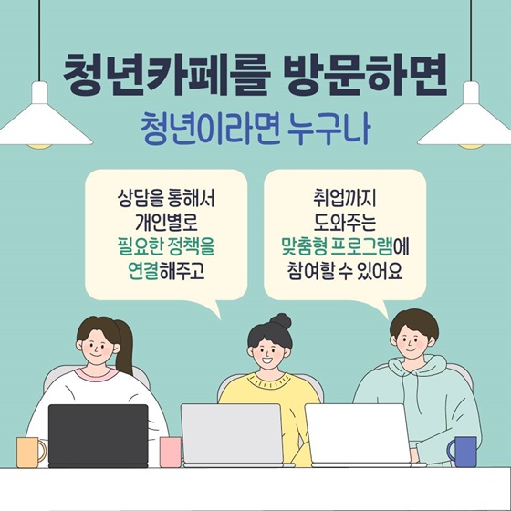청년카페 홍보 인포그래픽2