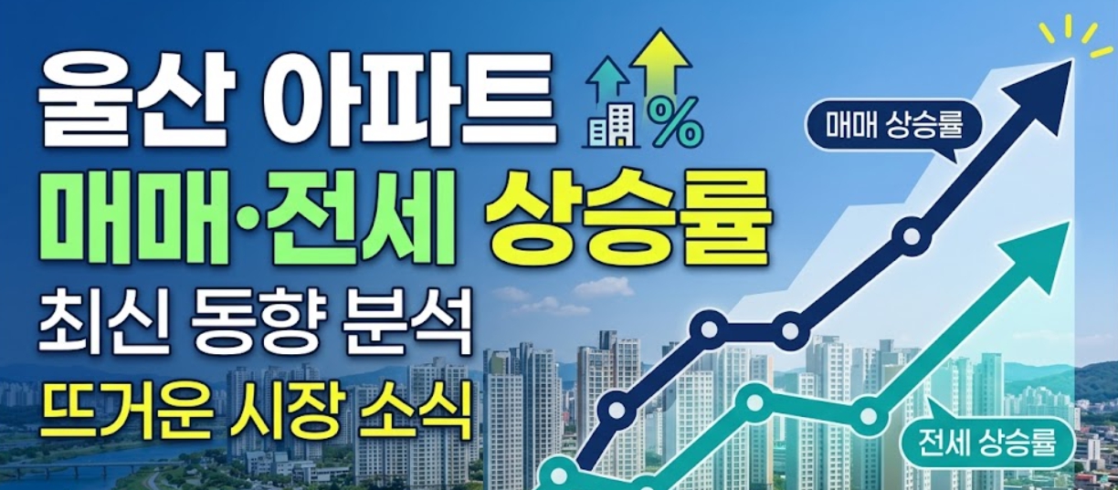 울산 아파트 매매&middot;전세 상승률