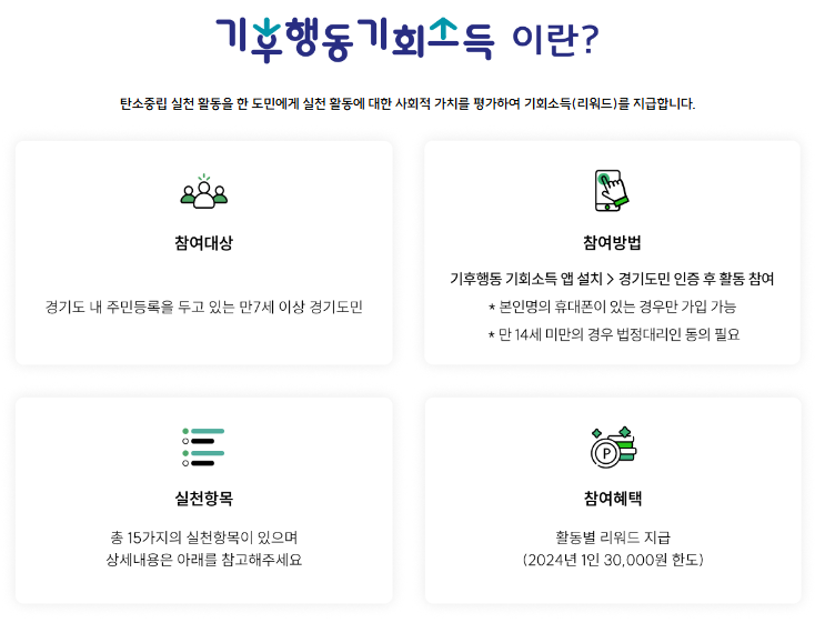 ‘기후행동 기후소득’ 앱