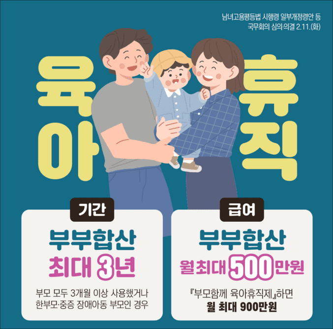 2025 육아휴직제도(출처: 고용노동부)