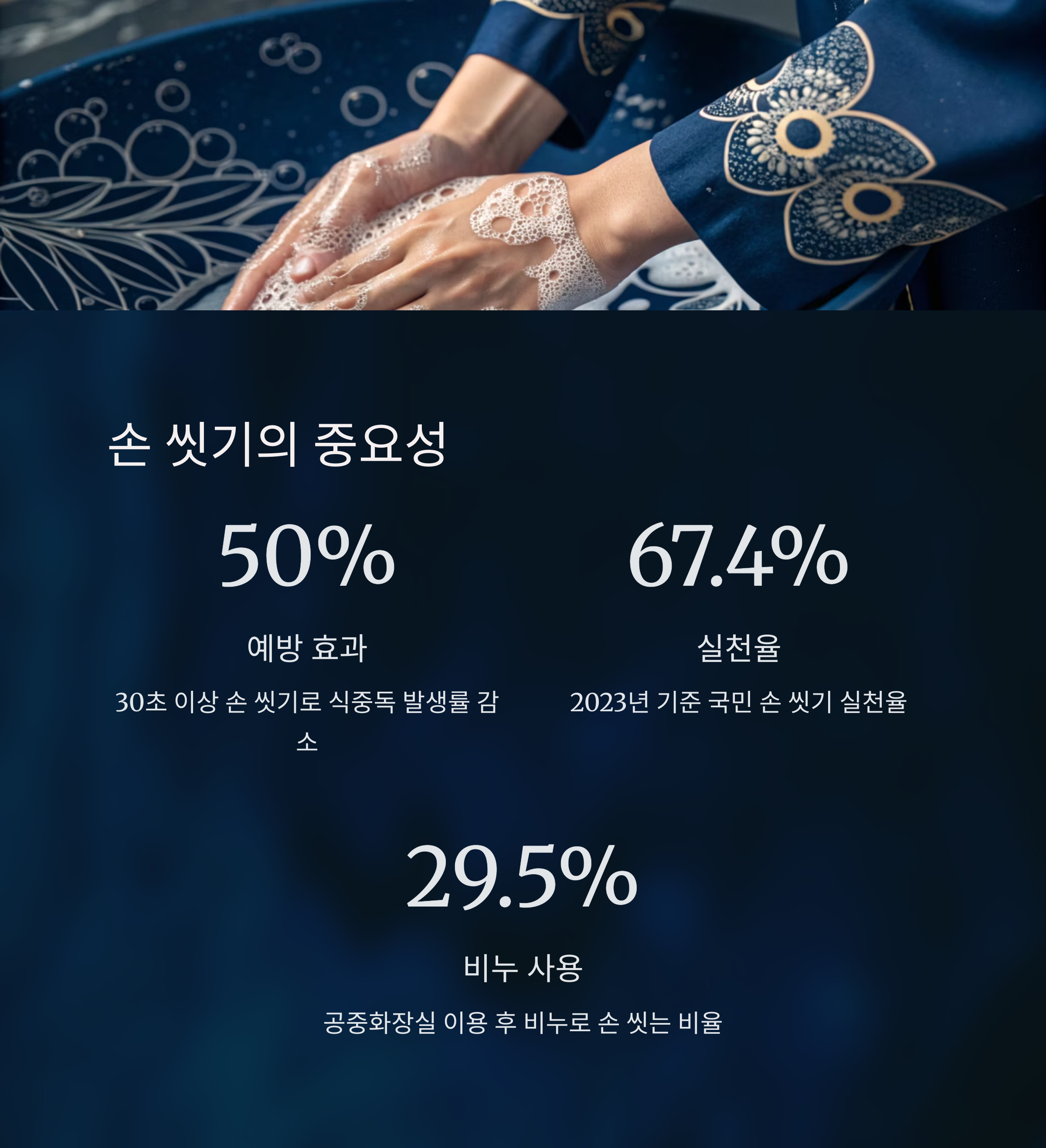 손 씻기의 중요성