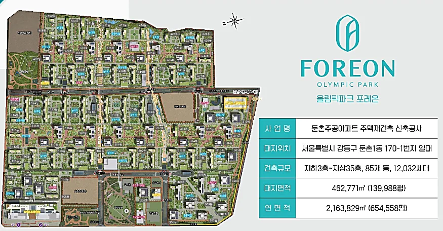 서울 역세권 로또 청약, 성수·영등포·둔촌