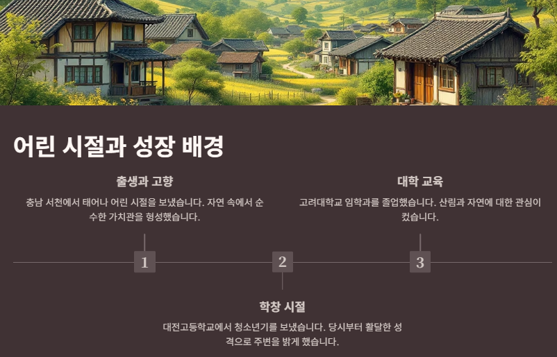 이상용 별세: 사망원인&amp;#44; 프로필(사주)&amp;#44; 가족&amp;#44; 빈소