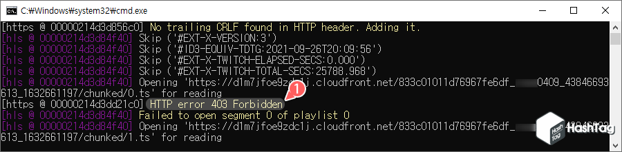 403 Forbidden