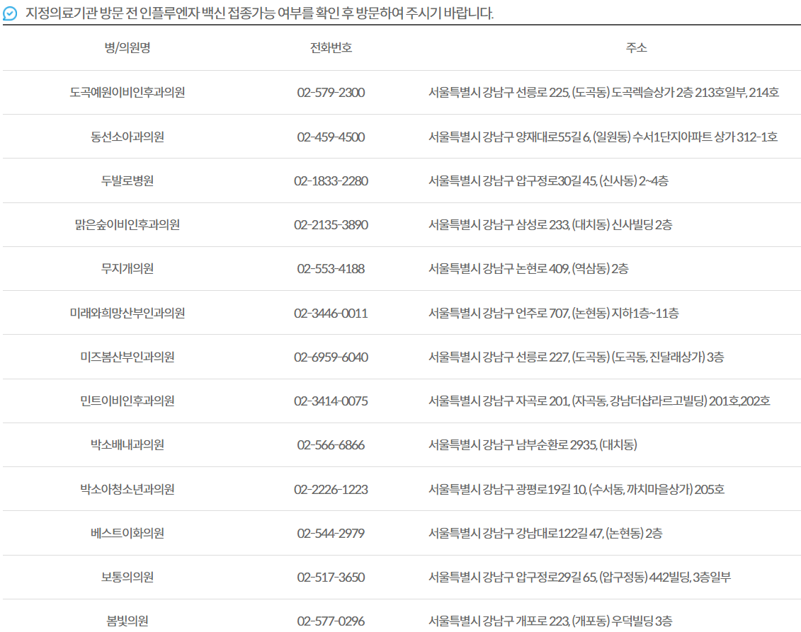 인플루엔자 독감 4가 무료 예방 접종 시기와 지정 의료기관 확인 방법
