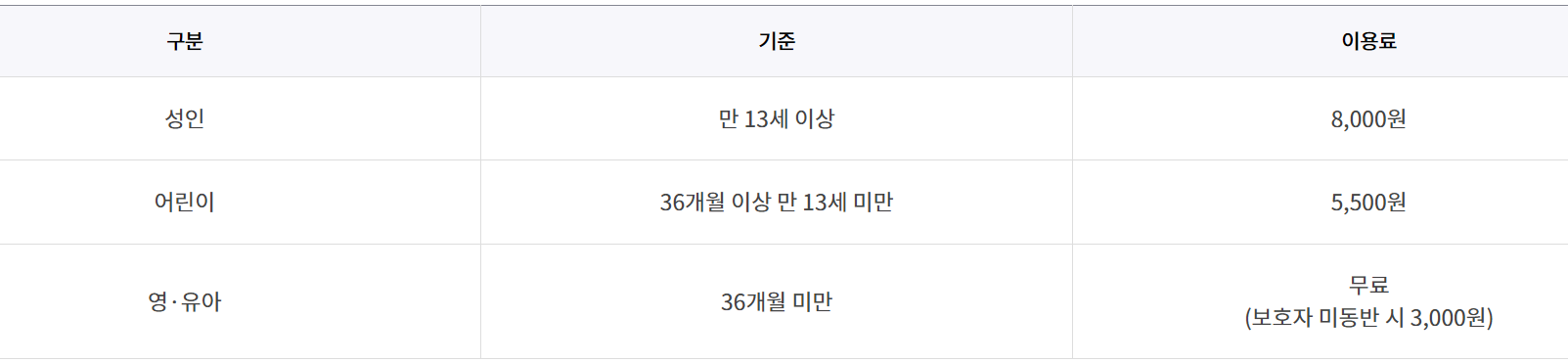국립 춘천 숲체원