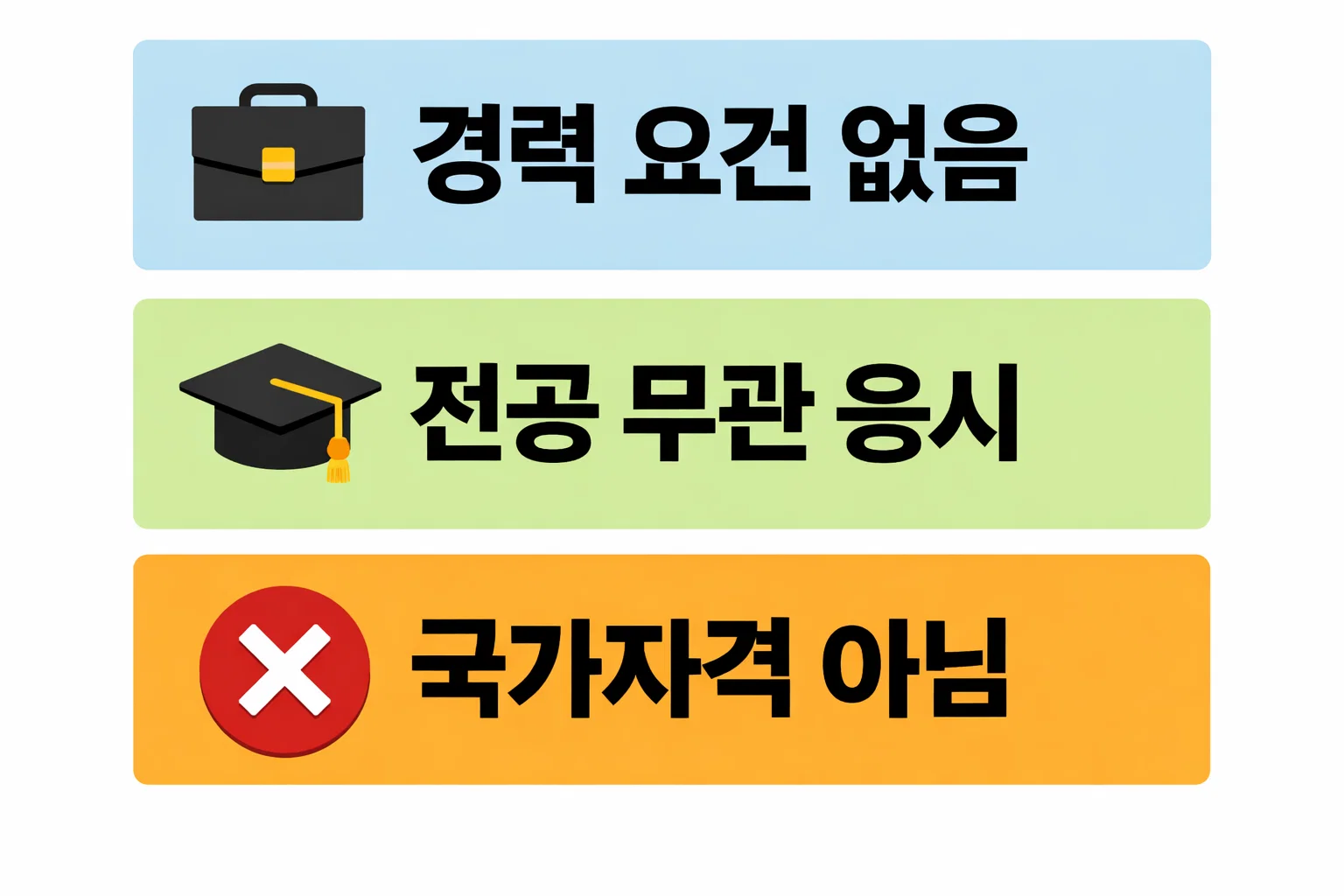소방안전관리자 2급 자격 요건에서 자주 헷갈리는 경력 요구 여부, 전공 무관 응시 가능, 국가자격 여부 오해를 바로잡는 설명 이미지