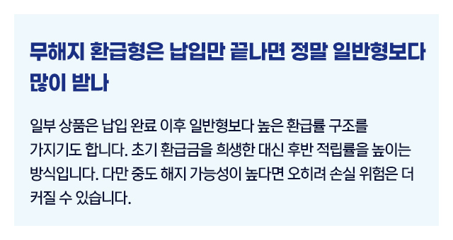 보험해지손해이유4