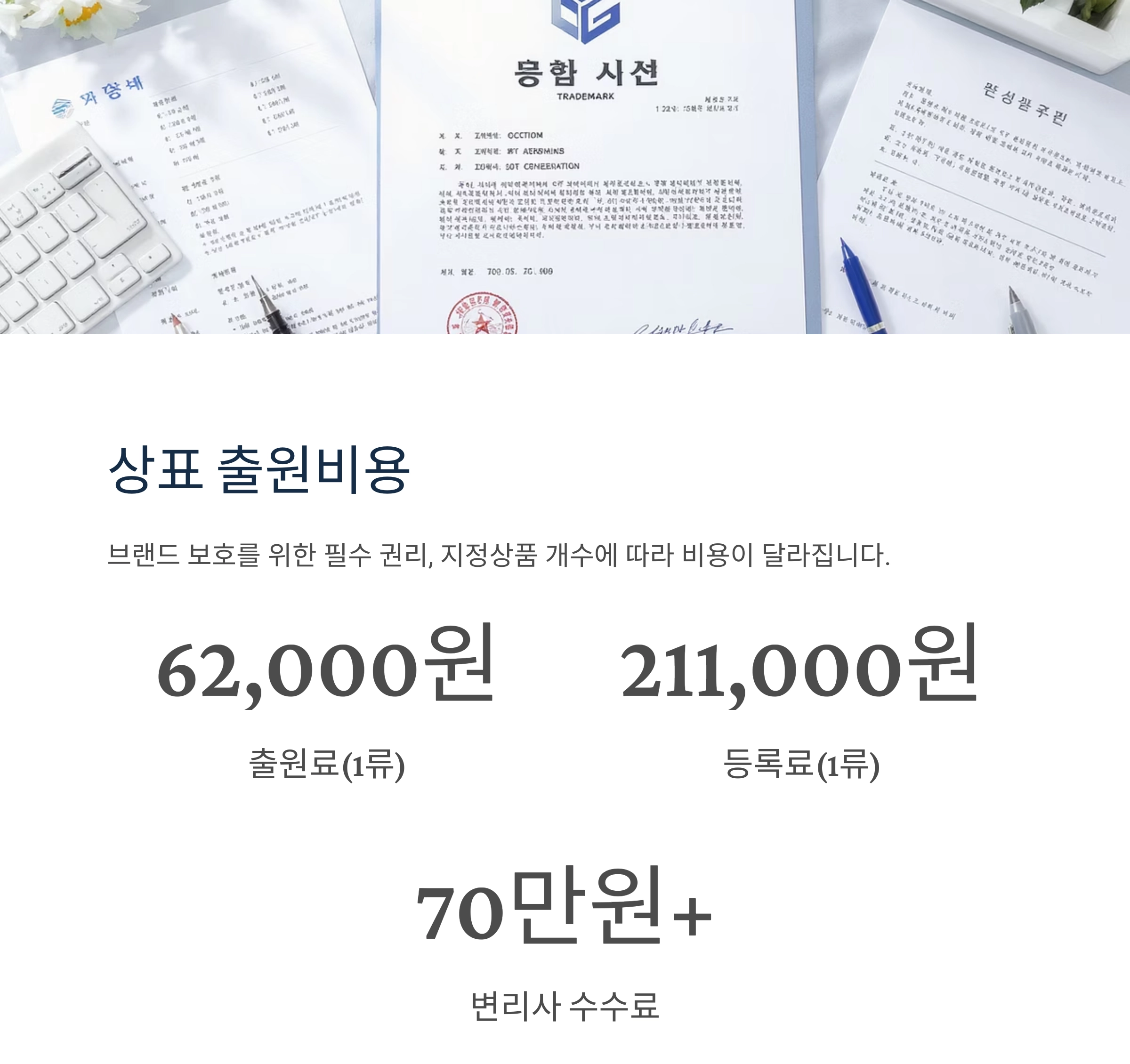 지식재산권 출원비용, 얼마나 들까? 핵심 정리 가이드
