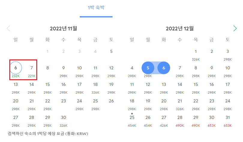 괌 PIC 리조트 골드카드 총 4인(성인2+아동2) 369달러 최저가 (~11.14 예약가능)