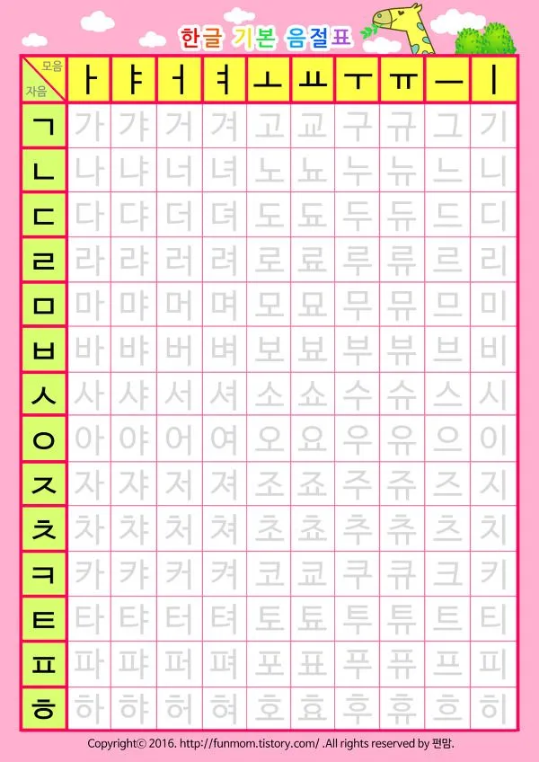 한글 표 셀 너비 자동 맞춤 글자 간격 정리 방법_4