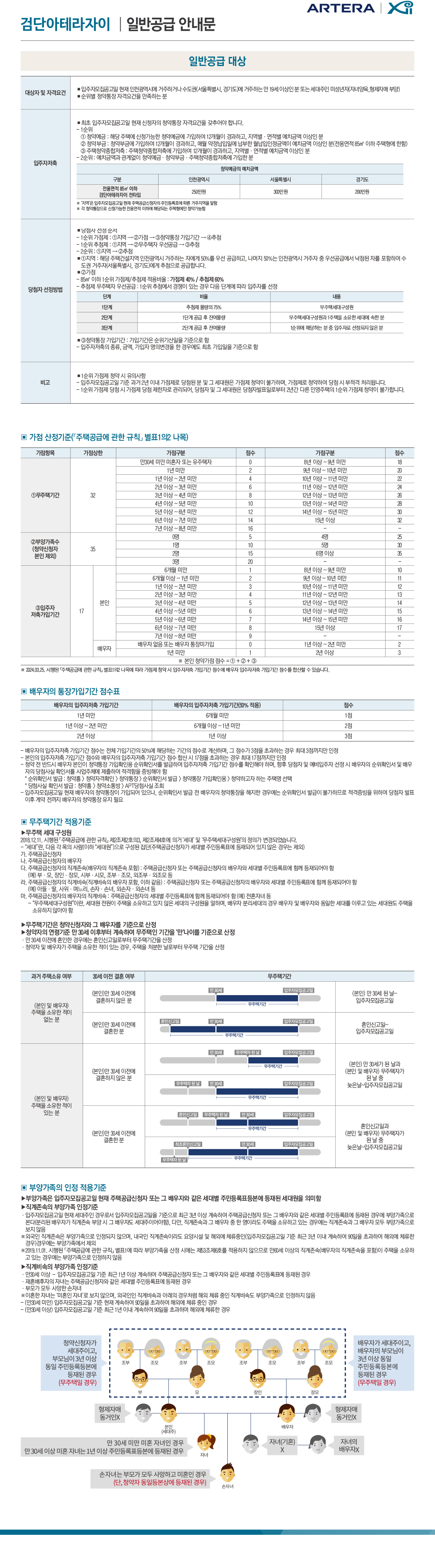 검단 아테라 자이 일반공급