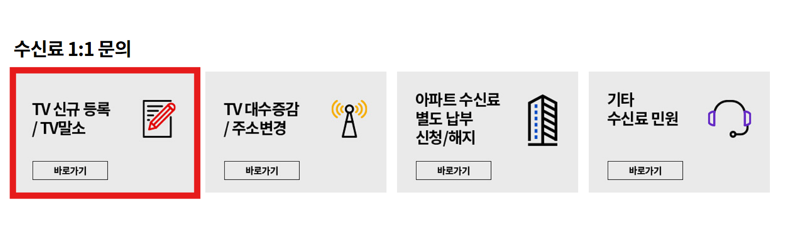 2024 KBS TV수신료 해지, 분리 납부, 환불 신청방법