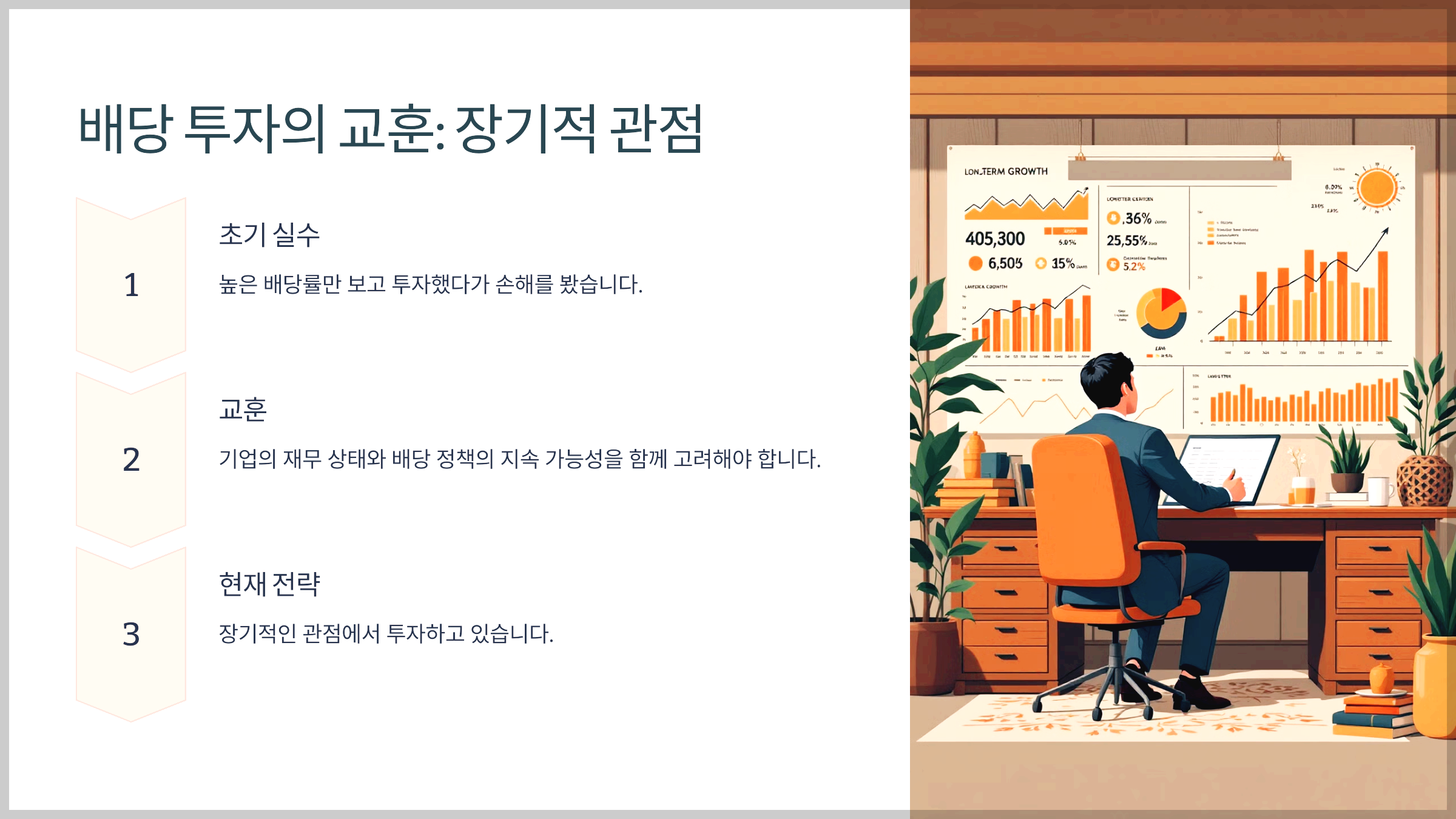 배당 투자의 교훈: 장기적 관점