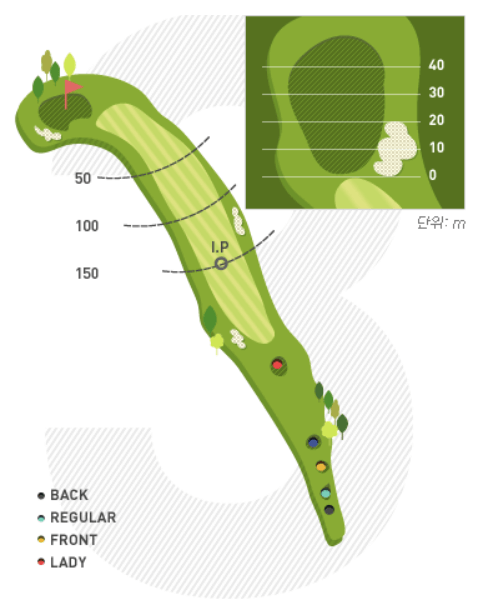 춘향 코스 3 Hole