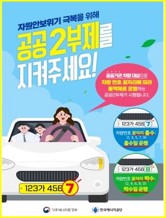 벌금 10만 원 피하는 차량 2부제 제외차량 확인법