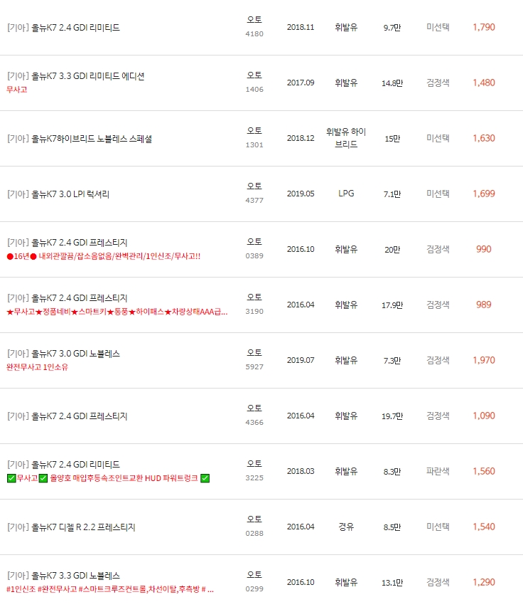 올 뉴 K7 중고차 시세 : 890만원~2,850만원