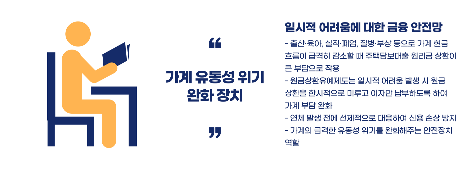 신생아 특례 대출 원금상환유예제도 총정리 블로그 글 이미지 2