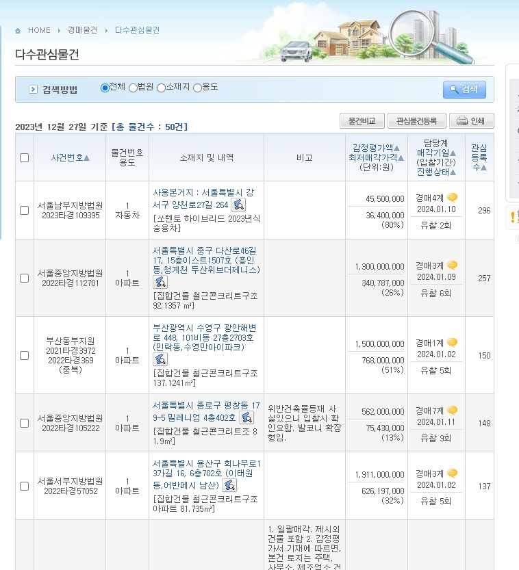 자동차 및 다양한 부동산 경매 물건 검색 결과 화면