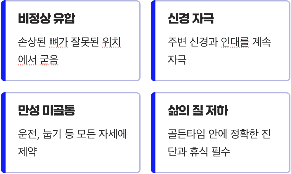 ‘괜찮아지겠지’가 부르는 만성 통증