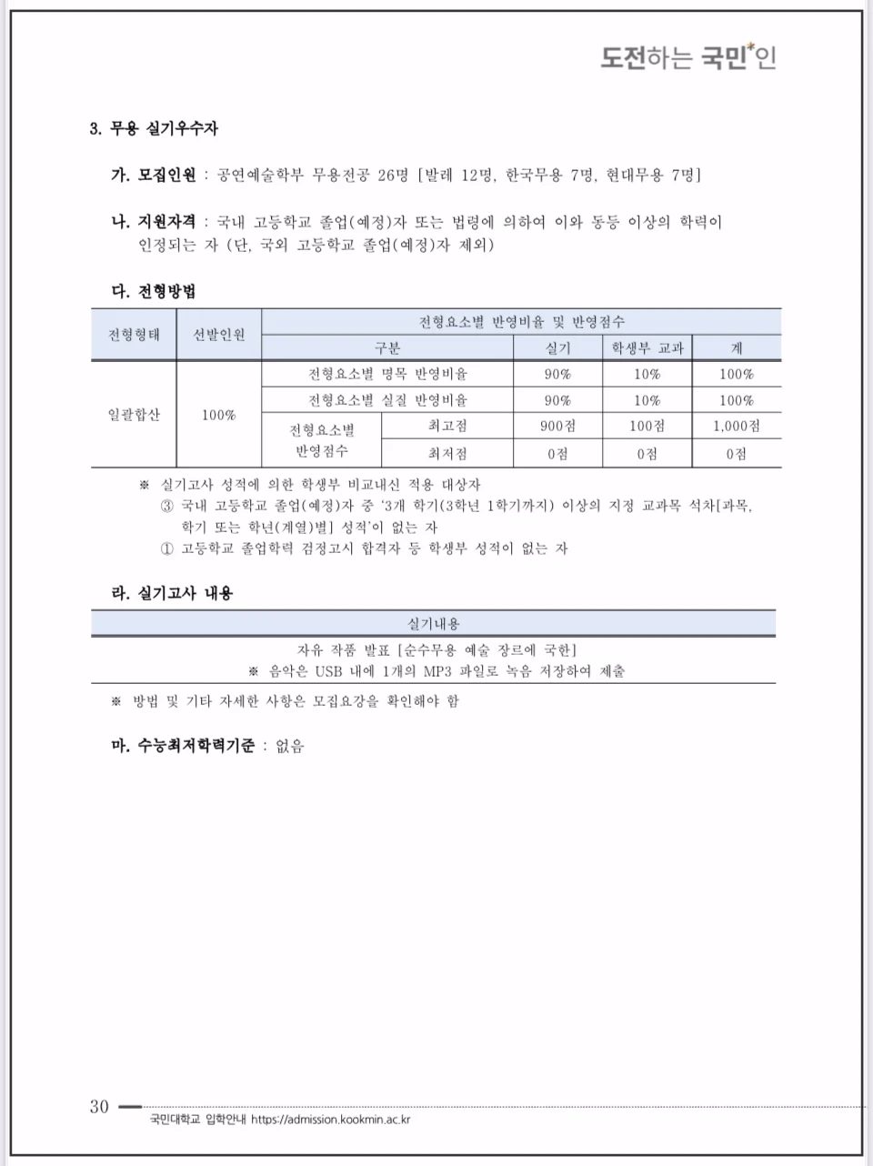 국민대-2026-입학전형-무용실기우수자