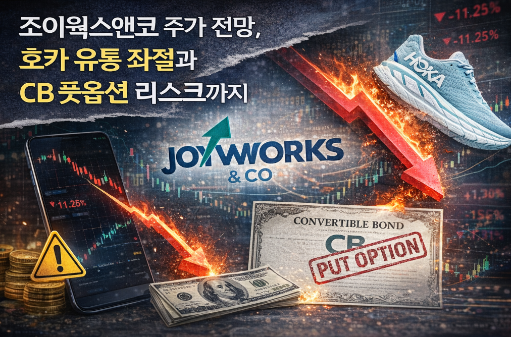 조이웍스앤코 주가 폭락, 호카 유통 실패와 CB 리스크 총정리