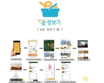 2025 추경 지역화폐 25만원 지원금&amp;#44; 내 지갑에 바로 들어오는 꿀팁 총정리!