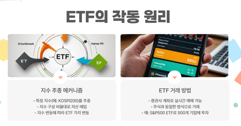 ETF는 어떻게 작동하나요?